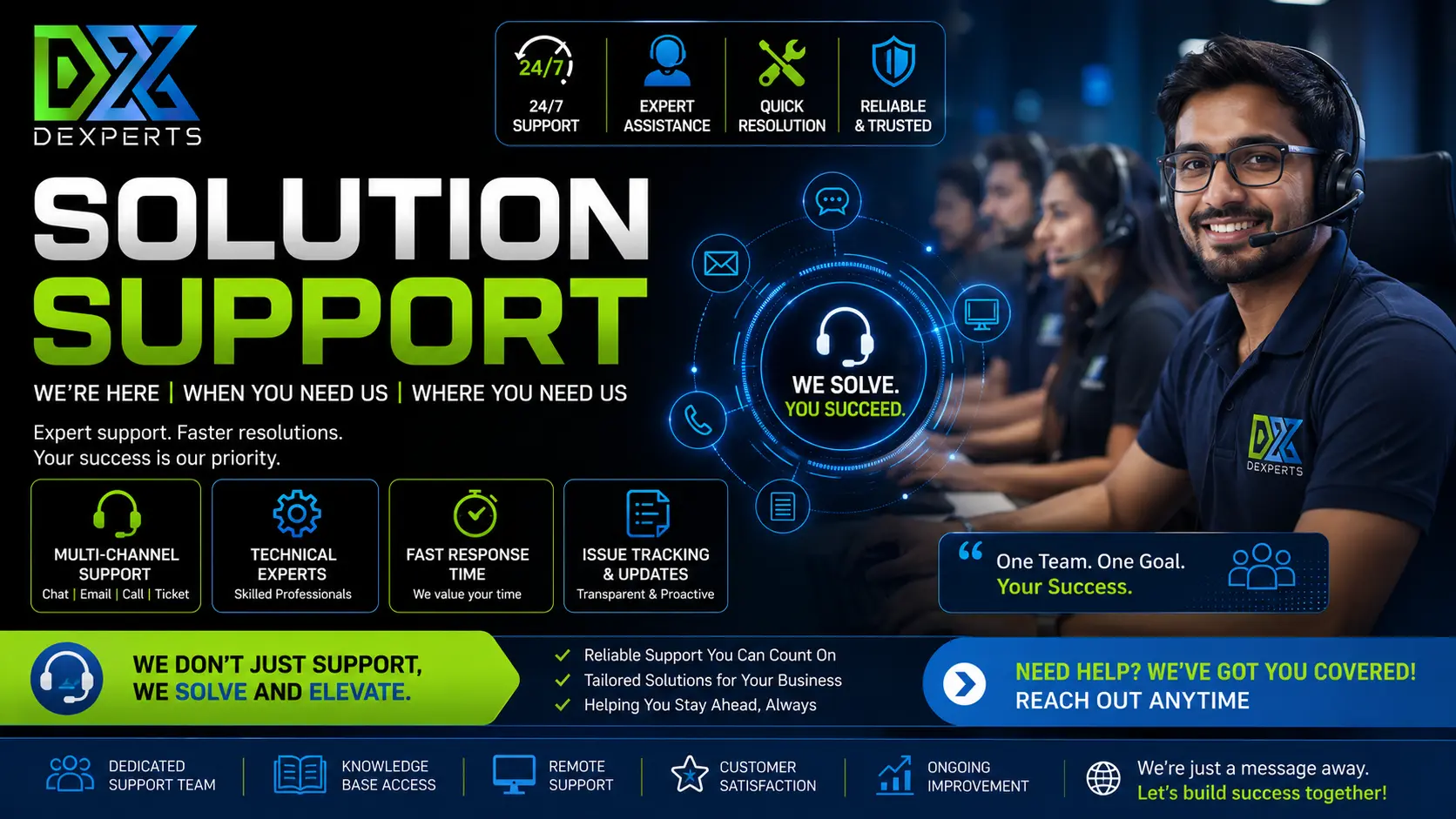 Solution Support