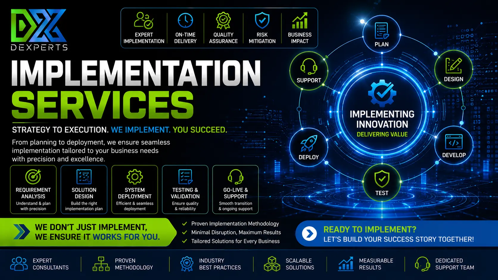 Implementation Services