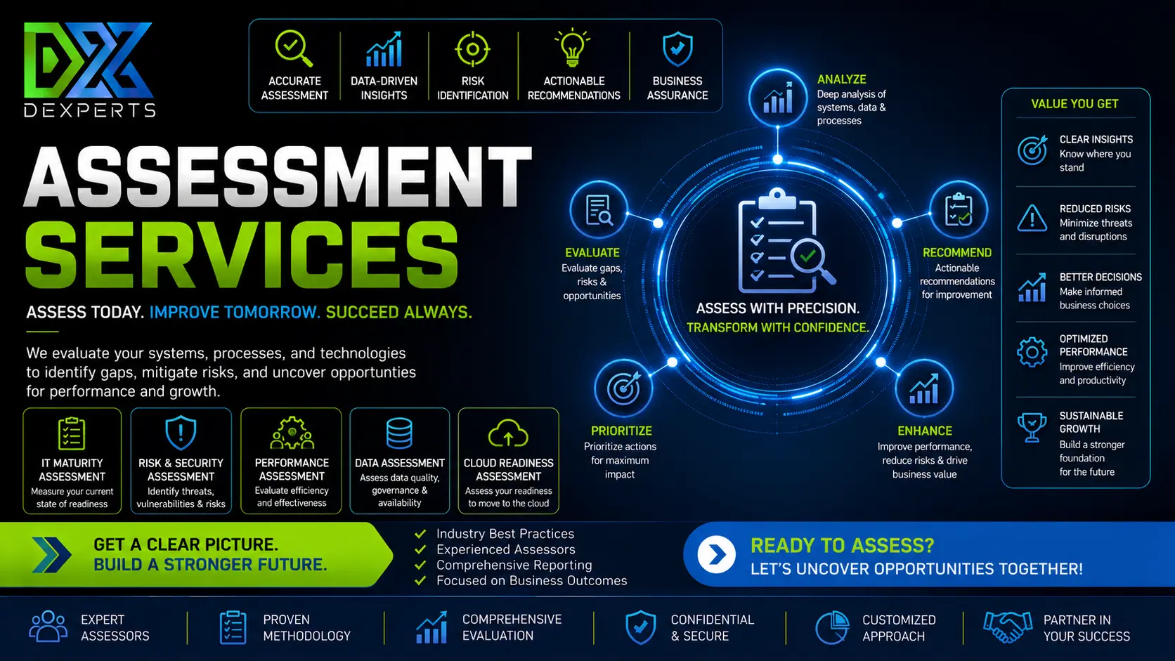 Assessment Services