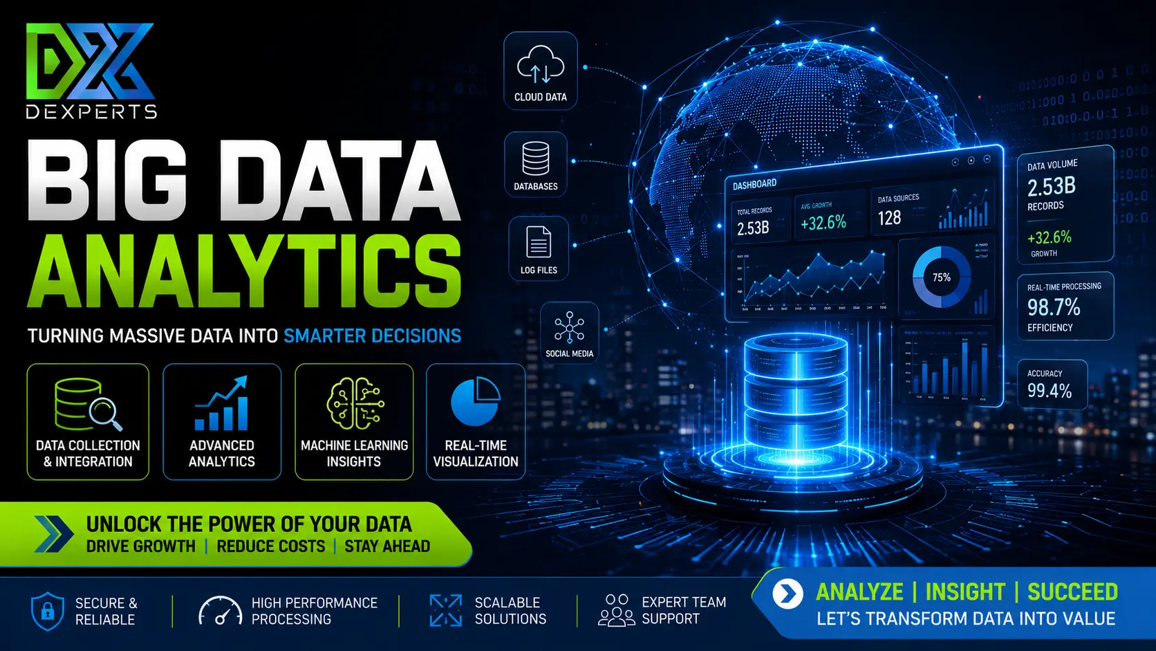 Big Data Analytics