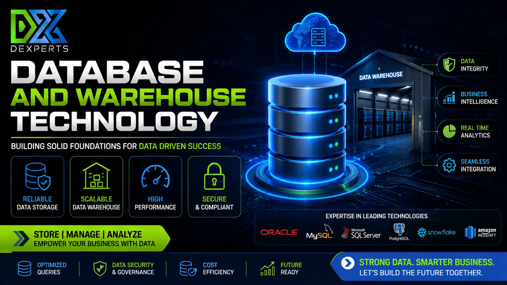 Database and Warehouse Technology